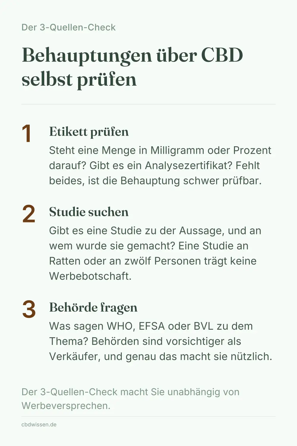 Infografik: Der 3-Quellen-Check mit den Stufen Etikett prüfen, Studie suchen und Behörde fragen
