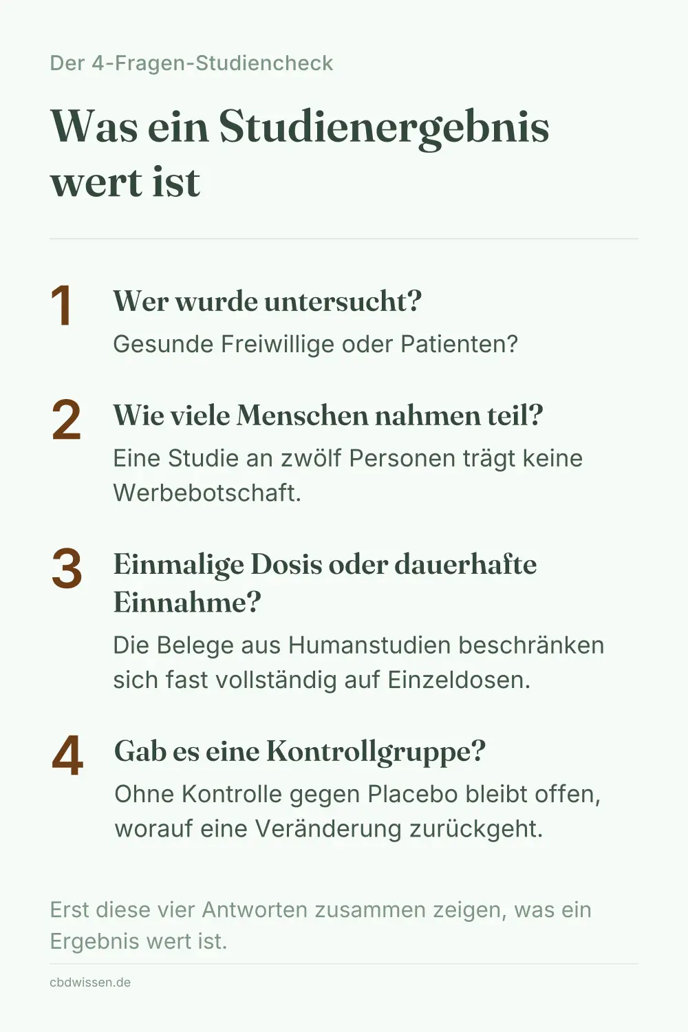 Infografik: Der 4-Fragen-Studiencheck mit den Prüffragen zu Teilnehmern, Dosis, Dauer und Kontrollgruppe
